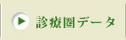 診療圏データ